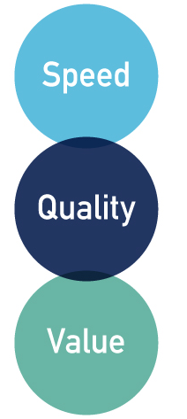 合言葉は Speed, Quality, and Value